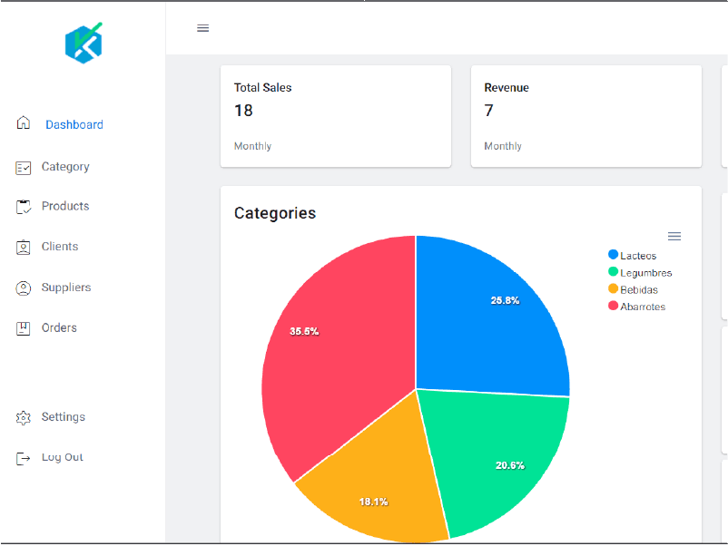 System Inventory